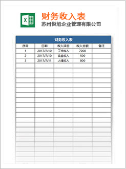 蒲县代理记账